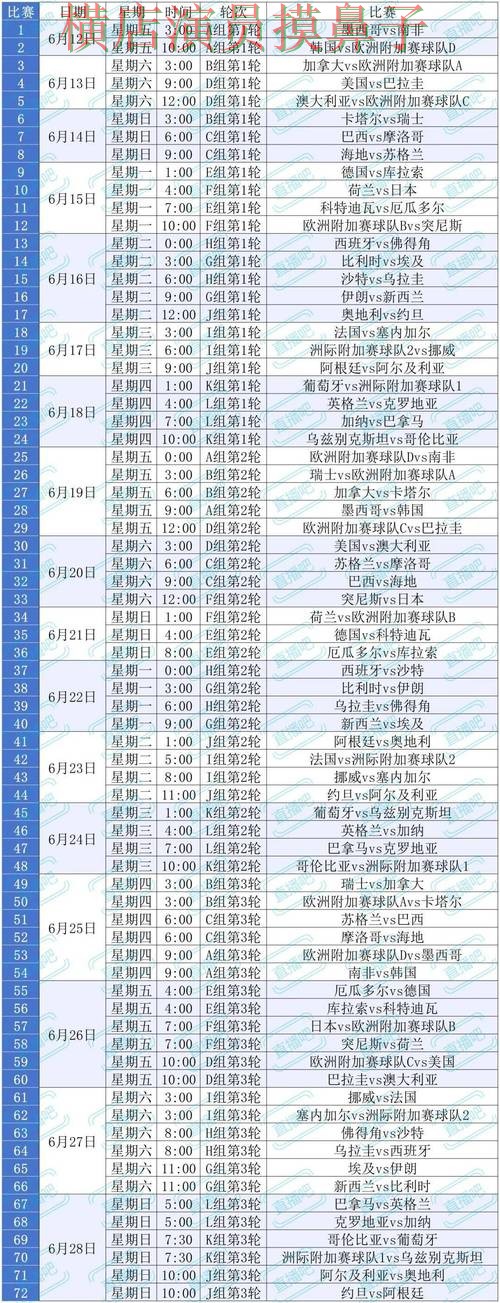 世界杯投注网站大全整理报告：平台排行+直播与实际体验总结 - 2026世界杯